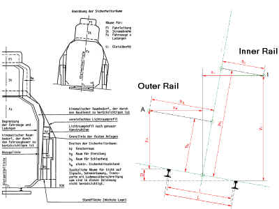Figure 5.4.3.2.B 鈥 Cant and structural gauge space Cant and structural gauge space