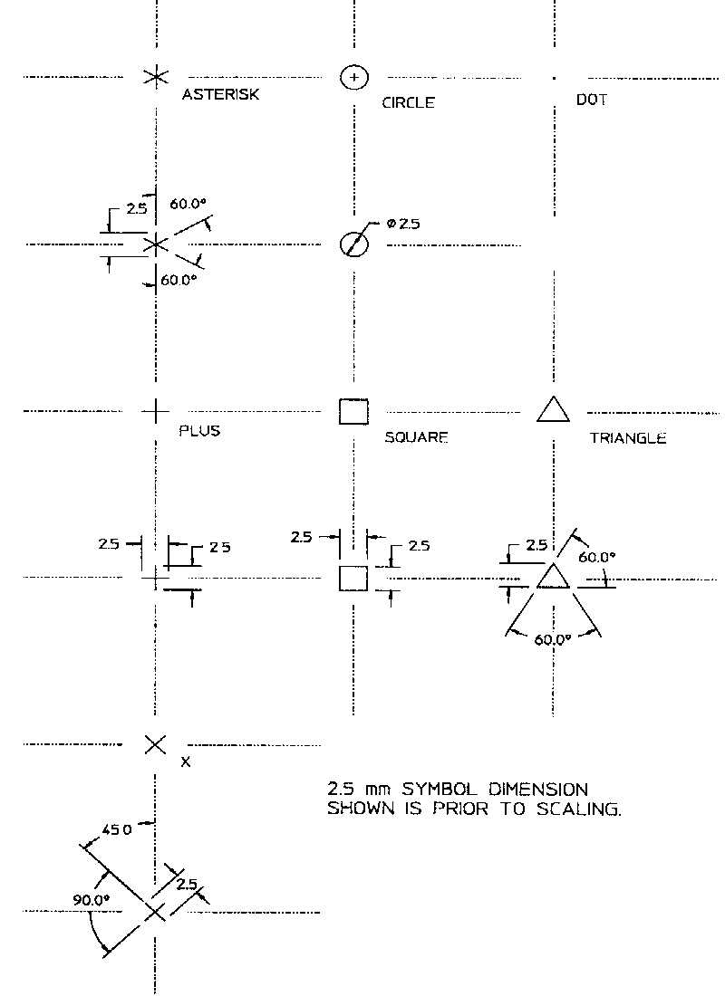 Test Point Schematic Symbol