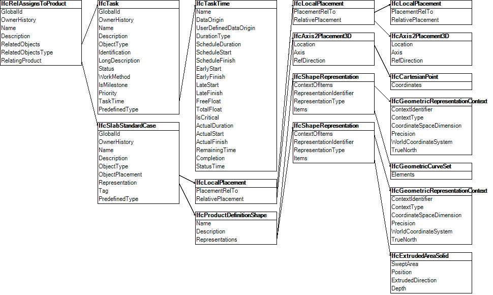 construction_scheduling_fig-3.png 38,8 KB